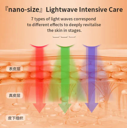 Masque de Beauté Facial LED